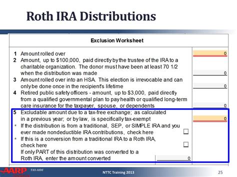 roth ira distribution code t